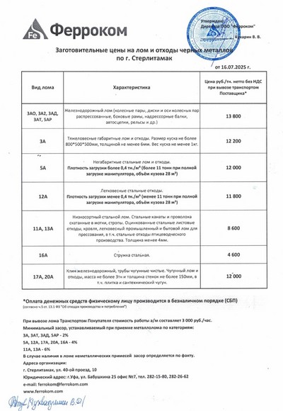 Прайс-лист чермет Стерлитамак 16.07.2025 г.