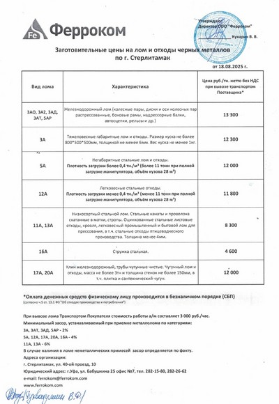 Прайс-лист чермет Стерлитамак 18.08.2025 г.