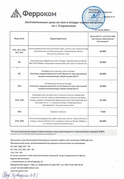 Прайс-лист чермет Стерлитамак 19.12.2024 г.