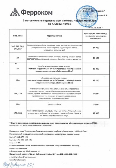 Прайс-лист чермет Стерлитамак 23.06.2025 г.
