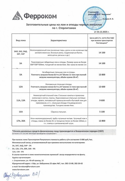 Прайс-лист чермет Стерлитамак 23.12.2025 г.