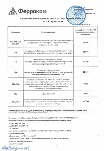 Прайс-лист чермет Стерлитамак 28.07.2025 г.