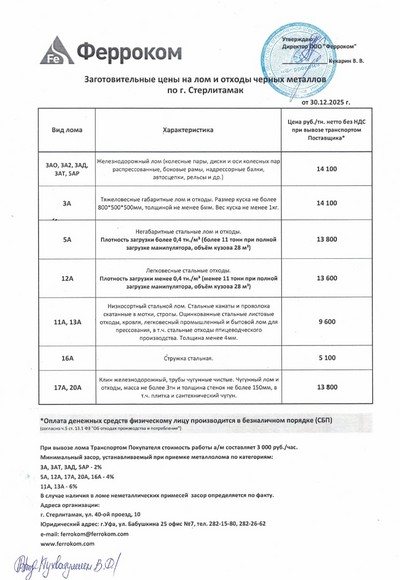 Прайс-лист чермет Стерлитамак 30.12.2025 г.