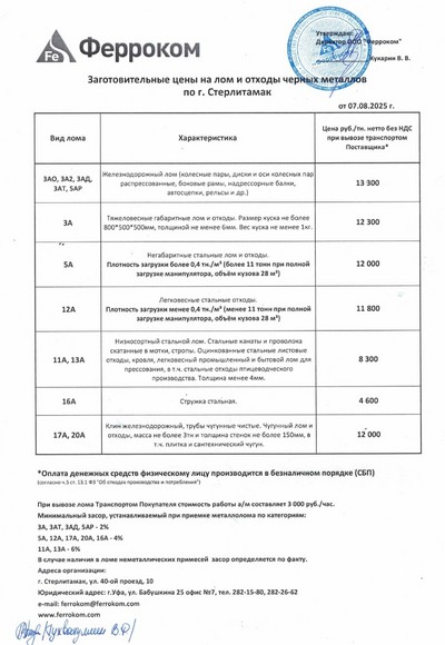 Прайс-лист чермет Стерлитамак 07.08.2025 г.