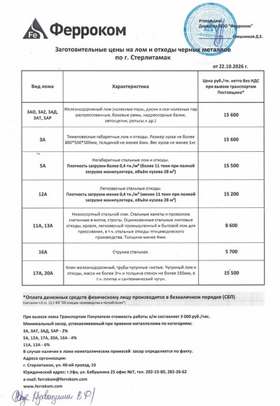Прайс-лист чермет Стерлитамак 22.10.2026 г.