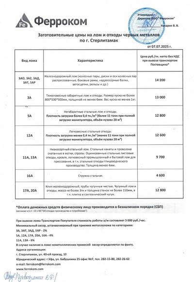 Прайс-лист чермет Стерлитамак 07.07.2025 г.