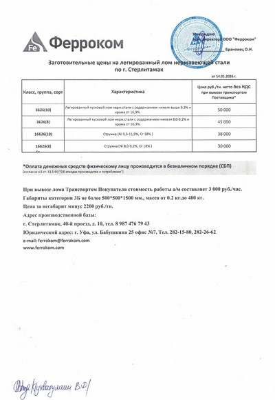 Прайс-лист нержавейка Стерлитамак 14.01.2026 г.
