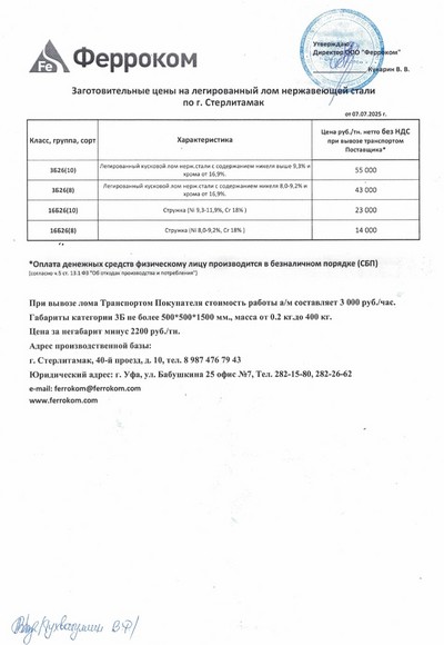 Прайс-лист нержавейка Стерлитамак 07.07.2025 г.