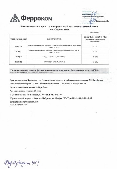 Прайс-лист нержавейка Стерлитамак 27.04.2026 г.
