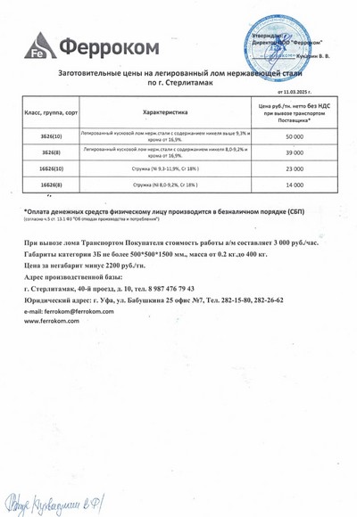 Прайс-лист нержавейка Стерлитамак 11.03.2025 г.