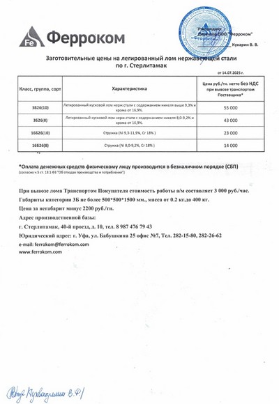Прайс-лист нержавейка Стерлитамак 14.07.2025 г.