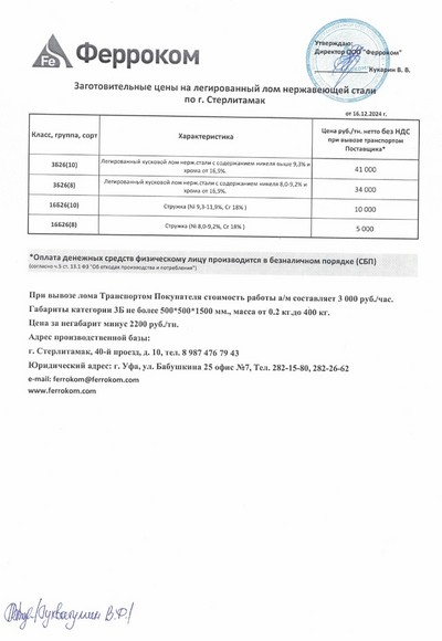 Прайс-лист нержавейка Стерлитамак 16.12.2024 г.