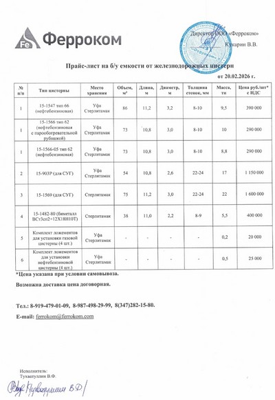 Прайс ж/д емкости 20.02.2026 г.