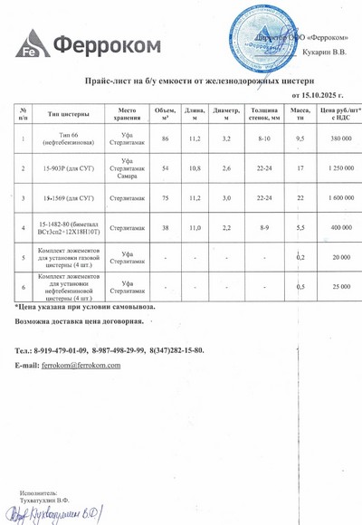 Прайс ж/д емкости 15.10.2025 г.
