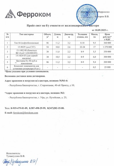 Прайс ж/д емкости 10.09.2025 г.