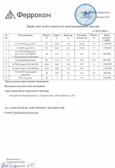 Прайс ж/д емкости 20.12.2024 г.