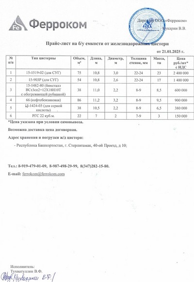 Прайс ж/д емкости 21.01.2025 г.