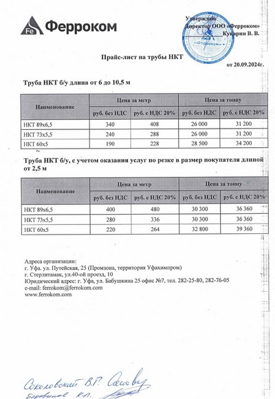 Прайс на металлопрокат 20.09.2024 г.